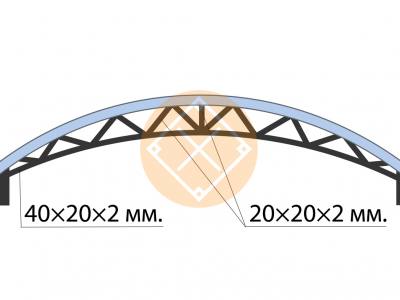 Арочная ферма ФР-1170 с рамой 40×20×2 мм.