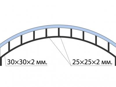 ФР-1231